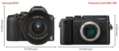 Größenvergleich: Samsung NX20 vs. Panasonic Lumix DMC-GX8