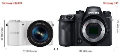 Größenvergleich: Samsung NX2000 vs. Samsung NX1 Größenvergleich: Samsung NX2000 vs. Samsung NX1
