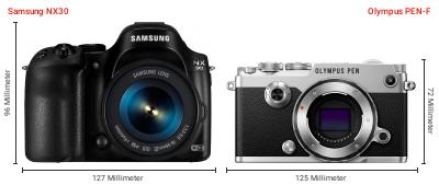 Größenvergleich: Samsung NX30 vs. OM System PEN-F
