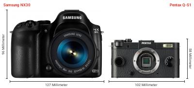 Größenvergleich: Samsung NX30 vs. Pentax Q-S1 Größenvergleich: Samsung NX30 vs. Pentax Q-S1