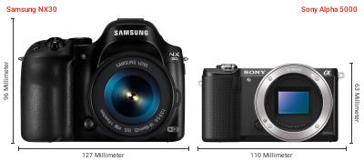 Größenvergleich: Samsung NX30 vs. Sony Alpha 5000 Größenvergleich: Samsung NX30 vs. Sony Alpha 5000