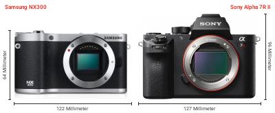 Größenvergleich: Samsung NX300 vs. Sony Alpha 7R II