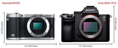 Größenvergleich: Samsung NX300 vs. Sony Alpha 7R III