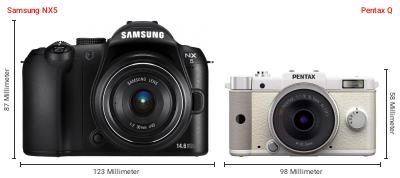 Größenvergleich: Samsung NX5 vs. Pentax Q Größenvergleich: Samsung NX5 vs. Pentax Q
