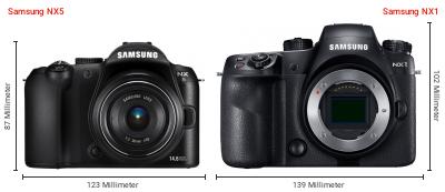 Größenvergleich: Samsung NX5 vs. Samsung NX1 Größenvergleich: Samsung NX5 vs. Samsung NX1