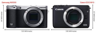 Größenvergleich: Samsung NX500 vs. Canon EOS M10 Größenvergleich: Samsung NX500 vs. Canon EOS M10