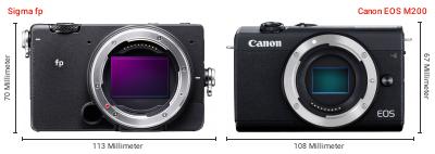 Größenvergleich: Sigma fp vs. Canon EOS M200 Größenvergleich: Sigma fp vs. Canon EOS M200