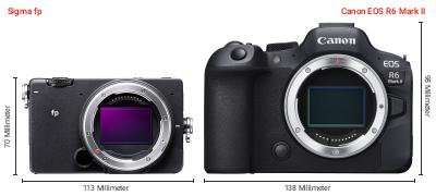 Größenvergleich: Sigma fp vs. Canon EOS R6 Mark II Größenvergleich: Sigma fp vs. Canon EOS R6 Mark II