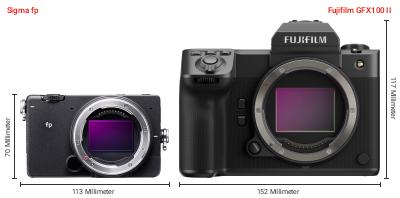 Größenvergleich: Sigma fp vs. Fujifilm GFX100 II Größenvergleich: Sigma fp vs. Fujifilm GFX100 II