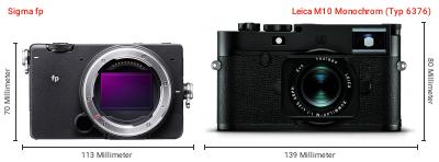 Größenvergleich: Sigma fp vs. Leica M10 Monochrom (Typ 6376) Größenvergleich: Sigma fp vs. Leica M10 Monochrom (Typ 6376)