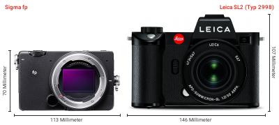 Größenvergleich: Sigma fp vs. Leica SL2 (Typ 2998) Größenvergleich: Sigma fp vs. Leica SL2 (Typ 2998)