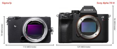 Größenvergleich: Sigma fp vs. Sony Alpha 7R IV Größenvergleich: Sigma fp vs. Sony Alpha 7R IV