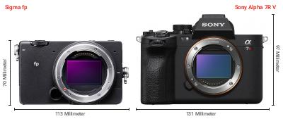Größenvergleich: Sigma fp vs. Sony Alpha 7R V Größenvergleich: Sigma fp vs. Sony Alpha 7R V