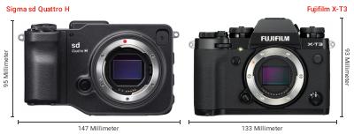 Größenvergleich: Sigma sd Quattro H vs. Fujifilm X-T3