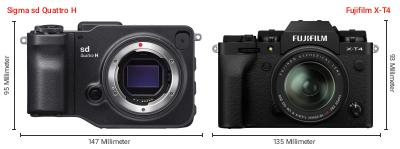 Größenvergleich: Sigma sd Quattro H vs. Fujifilm X-T4
