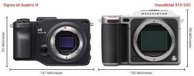 Größenvergleich: Sigma sd Quattro H vs. Hasselblad X1D 50C Größenvergleich: Sigma sd Quattro H vs. Hasselblad X1D 50C