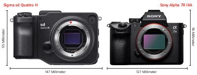 Größenvergleich: Sigma sd Quattro H vs. Sony Alpha 7R IIIA Größenvergleich: Sigma sd Quattro H vs. Sony Alpha 7R IIIA