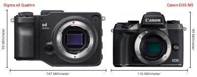 Größenvergleich: Sigma sd Quattro vs. Canon EOS M5 Größenvergleich: Sigma sd Quattro vs. Canon EOS M5