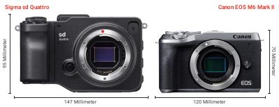 Größenvergleich: Sigma sd Quattro vs. Canon EOS M6 Mark II Größenvergleich: Sigma sd Quattro vs. Canon EOS M6 Mark II