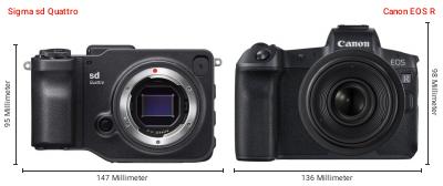 Größenvergleich: Sigma sd Quattro vs. Canon EOS R Größenvergleich: Sigma sd Quattro vs. Canon EOS R