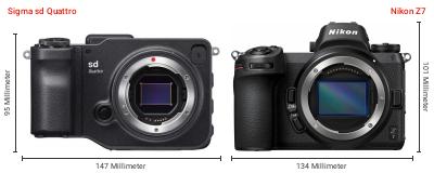 Größenvergleich: Sigma sd Quattro vs. Nikon Z7 Größenvergleich: Sigma sd Quattro vs. Nikon Z7