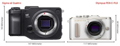 Größenvergleich: Sigma sd Quattro vs. OM System PEN E-PL8 Größenvergleich: Sigma sd Quattro vs. OM System PEN E-PL8