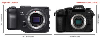 Größenvergleich: Sigma sd Quattro vs. Panasonic Lumix DC-G91 Größenvergleich: Sigma sd Quattro vs. Panasonic Lumix DC-G91