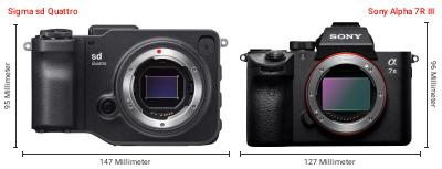 Größenvergleich: Sigma sd Quattro vs. Sony Alpha 7R III Größenvergleich: Sigma sd Quattro vs. Sony Alpha 7R III
