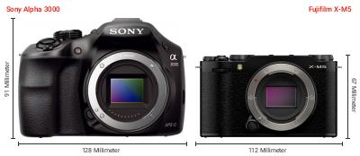 Größenvergleich: Sony Alpha 3000 vs. Fujifilm X-M5
