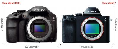 Größenvergleich: Sony Alpha 3000 vs. Sony Alpha 7 Größenvergleich: Sony Alpha 3000 vs. Sony Alpha 7