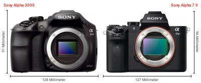 Größenvergleich: Sony Alpha 3000 vs. Sony Alpha 7 II
