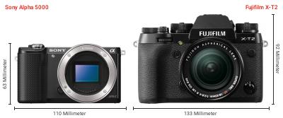 Größenvergleich: Sony Alpha 5000 vs. Fujifilm X-T2
