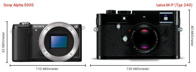 Größenvergleich: Sony Alpha 5000 vs. Leica M-P (Typ 240) Größenvergleich: Sony Alpha 5000 vs. Leica M-P (Typ 240)