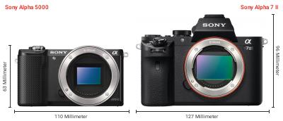 Größenvergleich: Sony Alpha 5000 vs. Sony Alpha 7 II Größenvergleich: Sony Alpha 5000 vs. Sony Alpha 7 II