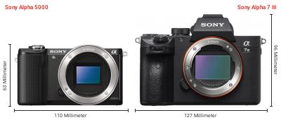 Größenvergleich: Sony Alpha 5000 vs. Sony Alpha 7 III Größenvergleich: Sony Alpha 5000 vs. Sony Alpha 7 III