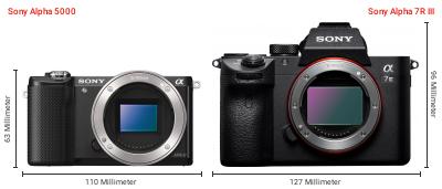 Größenvergleich: Sony Alpha 5000 vs. Sony Alpha 7R III