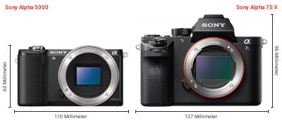 Größenvergleich: Sony Alpha 5000 vs. Sony Alpha 7S II Größenvergleich: Sony Alpha 5000 vs. Sony Alpha 7S II