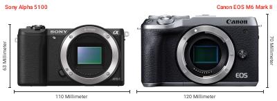 Größenvergleich: Sony Alpha 5100 vs. Canon EOS M6 Mark II Größenvergleich: Sony Alpha 5100 vs. Canon EOS M6 Mark II