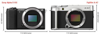 Größenvergleich: Sony Alpha 5100 vs. Fujifilm X-A7 Größenvergleich: Sony Alpha 5100 vs. Fujifilm X-A7