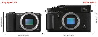 Größenvergleich: Sony Alpha 5100 vs. Fujifilm X-Pro3