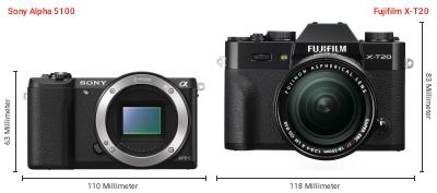 Größenvergleich: Sony Alpha 5100 vs. Fujifilm X-T20 Größenvergleich: Sony Alpha 5100 vs. Fujifilm X-T20