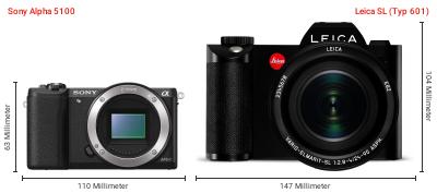 Größenvergleich: Sony Alpha 5100 vs. Leica SL (Typ 601) Größenvergleich: Sony Alpha 5100 vs. Leica SL (Typ 601)