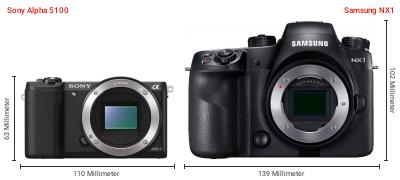 Größenvergleich: Sony Alpha 5100 vs. Samsung NX1 Größenvergleich: Sony Alpha 5100 vs. Samsung NX1