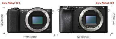 Größenvergleich: Sony Alpha 5100 vs. Sony Alpha 6100 Größenvergleich: Sony Alpha 5100 vs. Sony Alpha 6100