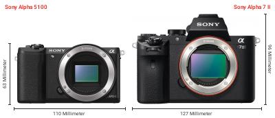 Größenvergleich: Sony Alpha 5100 vs. Sony Alpha 7 II Größenvergleich: Sony Alpha 5100 vs. Sony Alpha 7 II