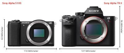 Größenvergleich: Sony Alpha 5100 vs. Sony Alpha 7R II Größenvergleich: Sony Alpha 5100 vs. Sony Alpha 7R II