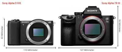 Größenvergleich: Sony Alpha 5100 vs. Sony Alpha 7R III Größenvergleich: Sony Alpha 5100 vs. Sony Alpha 7R III