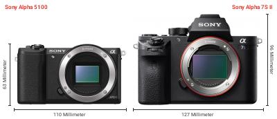 Größenvergleich: Sony Alpha 5100 vs. Sony Alpha 7S II Größenvergleich: Sony Alpha 5100 vs. Sony Alpha 7S II