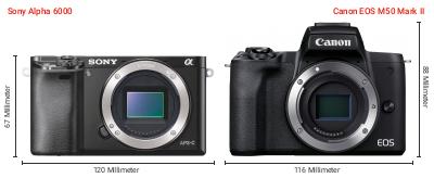 Größenvergleich: Sony Alpha 6000 vs. Canon EOS M50 Mark II Größenvergleich: Sony Alpha 6000 vs. Canon EOS M50 Mark II