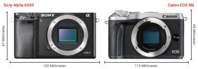 Größenvergleich: Sony Alpha 6000 vs. Canon EOS M6 Größenvergleich: Sony Alpha 6000 vs. Canon EOS M6